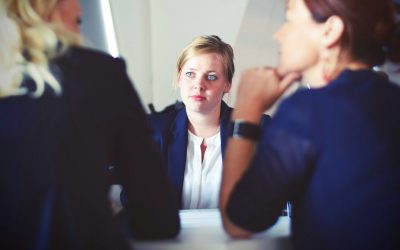 ADVANCED HUMAN RESOURCE MANAGEMENT