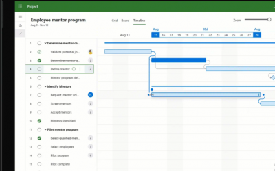 EXECUTIVE CERTIFICATE IN MICROSOFT PROJECT